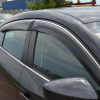 Дефлекторы боковых окон для Acura RDX II (2013-) Дефлекторы боковых окон для Acura RDX II (2013-)
