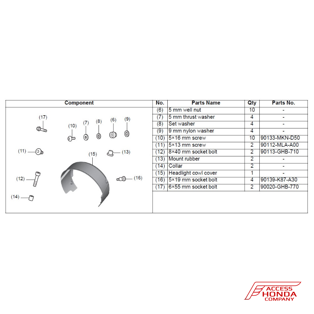 Монтажный комплект обтекателя фары для Honda CMX1100 Rebel 2021 Монтажный комплект обтекателя фары для Honda CMX1100 Rebel 2021