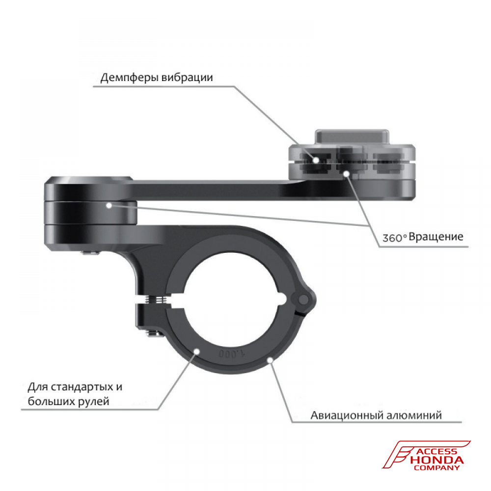 Крепление SP Connect на руль Крепление SP Connect на руль