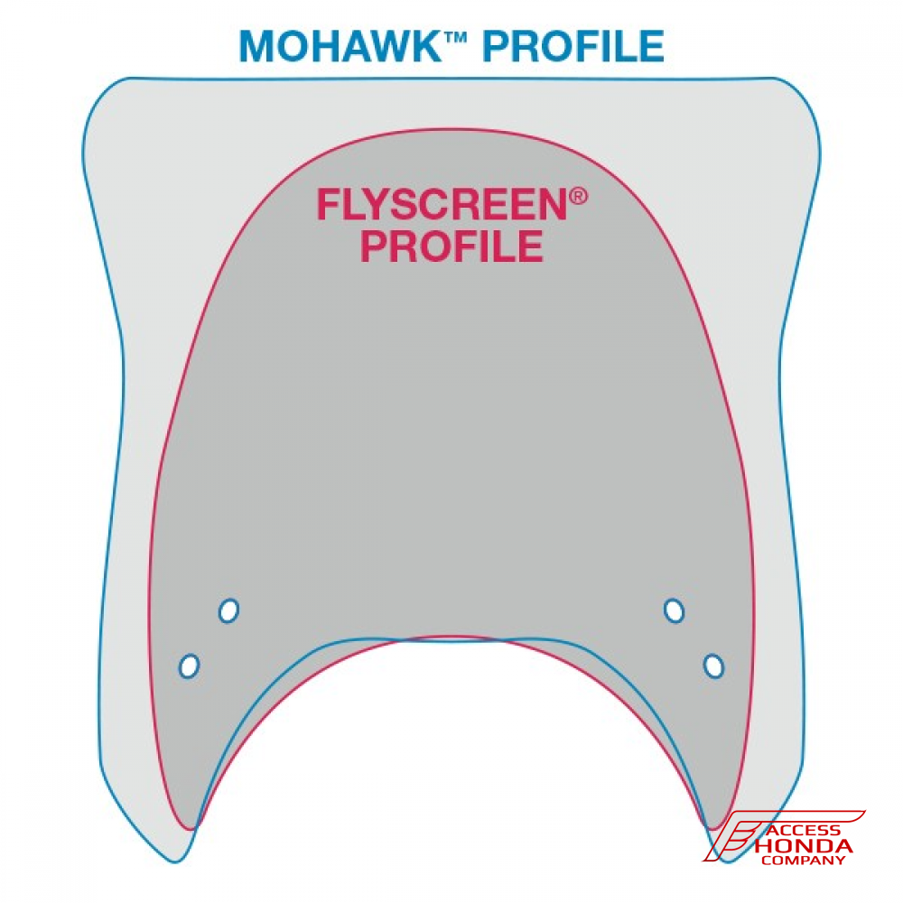 Ветровое стекло (Тонированное 95%) ZTechnik® VStream® для мотоциклов Honda Ветровое стекло (Тонированное 95%) ZTechnik® VStream® для мотоциклов Honda