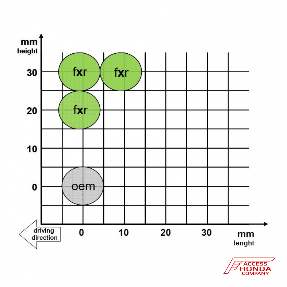 Регулируемые подножки Gilles FXR для мотоцикла Honda (цвет на выбор) Регулируемые подножки Gilles FXR для мотоцикла Honda (цвет на выбор)