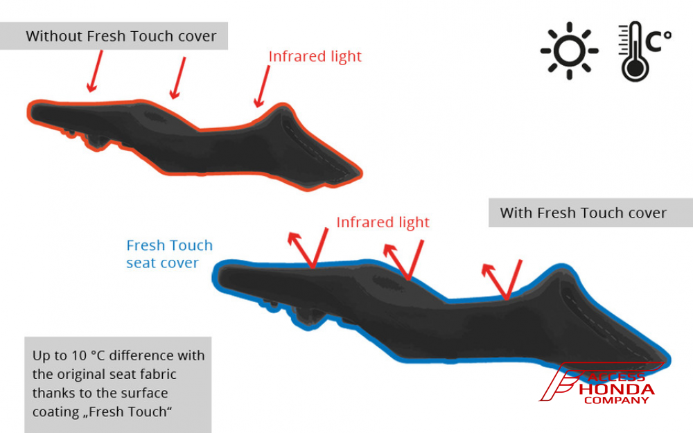 Заниженное сиденье Touratech Fresh Touch (-2 см) для мотоцикла Honda VFR1200X/XD Заниженное сиденье Touratech Fresh Touch (-2 см) для мотоцикла Honda VFR1200X/XD